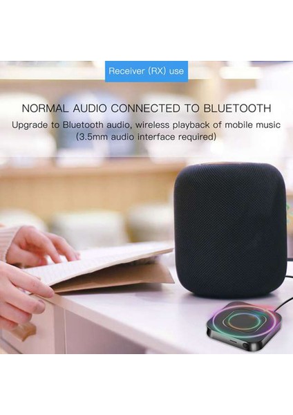 Bluetooth 5.0 Adaptörü, Kablosuz Hoparlöre Dönüştürülmüş Tv/araba Hoparlörü (Yurt Dışından)