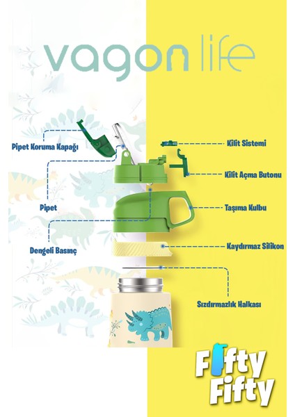 2'li Set 350 ml Çocuk Pipetli Çelik Matara 2055 350 ml