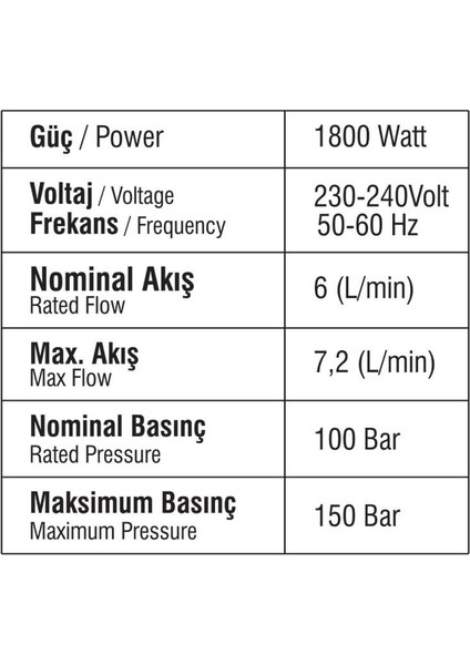 5400 Yüksek Basınçlı Yıkama Makinası 1800 Watt 150 Bar