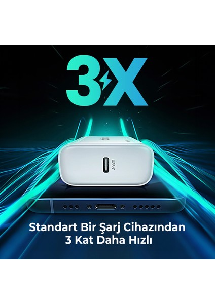 BX-PD20TA 20W Type-C PD Hızlı Şarj Cihazı Adaptörü Beyaz