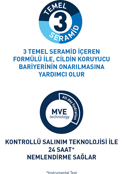 Cerave Nemlendici Krem Kuru Ciltler Seramid ve Hyalüronik Asit İçerikli 177 ml