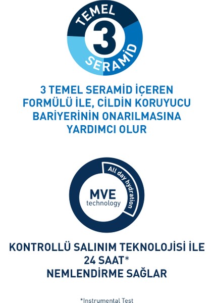 Cerave Onarıcı El Kremi 100 ml