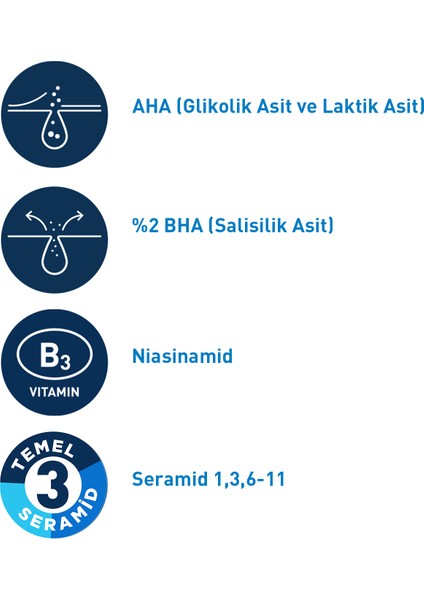 Cerave Akneye Eğilim Gösteren Ciltler Için Yüz Bakım Jeli 40 ml