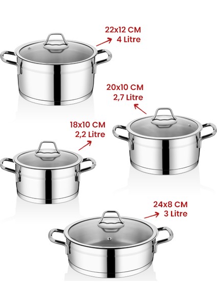 Sırma Indüksiyon Tabanlı 8 Parça Tencere Seti
