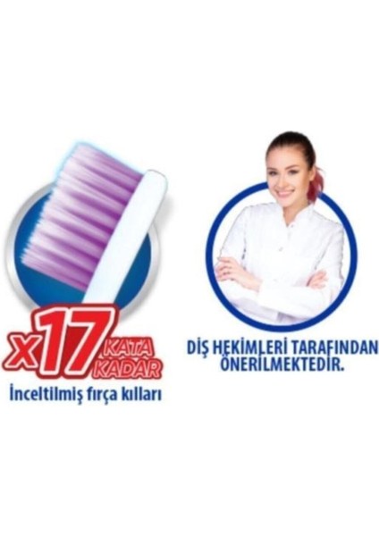 Pro-Clinic Slim Soft 2 Adet Diş Fırçası Seyahat Kutulu 0 01 mm