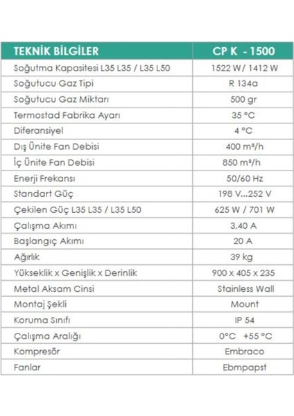 1500W Iç/dış Ortam Pano Kliması