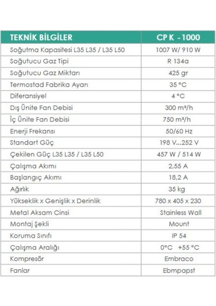 1000W Iç/dış Ortam Pano Kliması