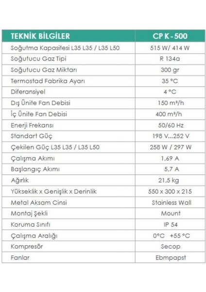 500W Iç/dış Ortam Pano Kliması