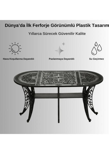 Ferforje Görünümlü Masa ve Sandalye, Bahçe, Balkon ve Dış Mekanda Kullanılabilir, 2 Yıl Garantili, 150 kg Taşıma Kapasiteli, Plastik Oval Masa ve Sandalye Takımı