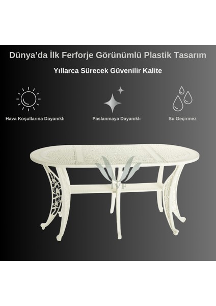 Ferforje Görünümlü Oval Masa, Bahçe, Balkon ve Dış Mekanda Kullanılabilir, 2 Yıl Garantili, Plastik Tek Oval Beyaz Masa