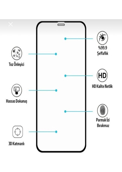 Apple iPhone x Ekran Koruyucu Tam Kaplayan Iç Kulaklık Filtreli Antistatik Cam