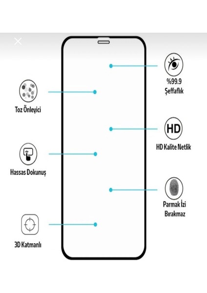 Kens Teknoloji iphone 11 Pro Ekran Koruyucu Tam Kaplayan Iç Kulaklık Filtreli Antistatik Cam