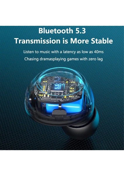 DX01 Tws Bluetooth 5.3 Kulaklık (Yurt Dışından) fırsatları