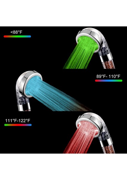 LED Duş Başlığı Seti, Hortumlu ve Tabanlı Sprey El Duş Başlıkları (Yurt Dışından) fırsatları