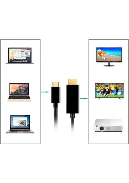 S9/s8/note 9 Usb-C Için 1,8m Type C - HDMI Uyumlu Kablo (Yurt Dışından)