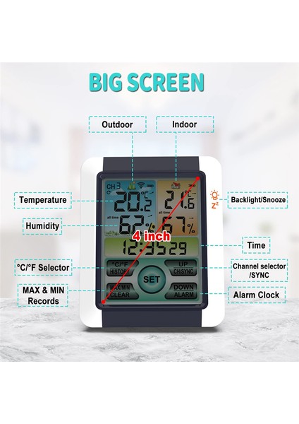 LCD Elektronik Dijital Sıcaklık Nem Ölçer (Yurt Dışından) fiyatları