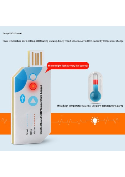 USB Sıcaklık Veri Kaydedici Bluetooth ve USB Sıcaklık Kaydedici (Yurt Dışından)
