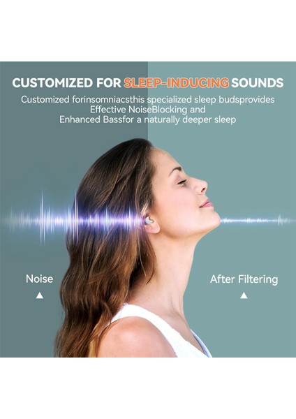Sleep Earbuds Kablosuz Bluetooth Kulaklık Mini Tiny Sleep Buds-Siyah (Yurt Dışından)