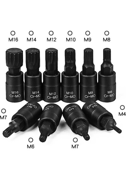 10PC 12 Nokta Lokma Anahtar Seti Evrensel 3/8 Kare Sürücü Lokma Seti (Yurt Dışından) fırsatları