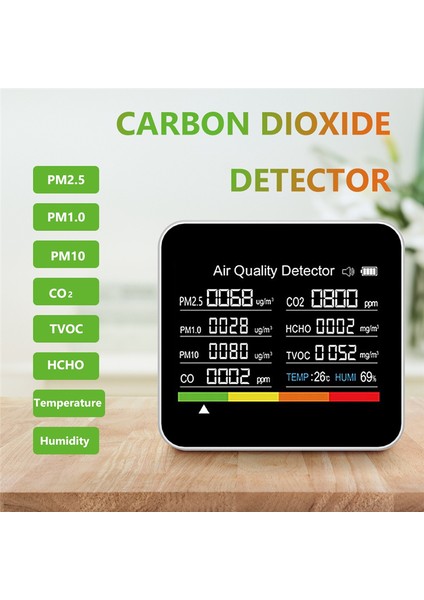 In1 Hava Kalitesi Monitör Ölçer Karbon Dioksit Pm2.5 Pm1.0 Algılama (Yurt Dışından)