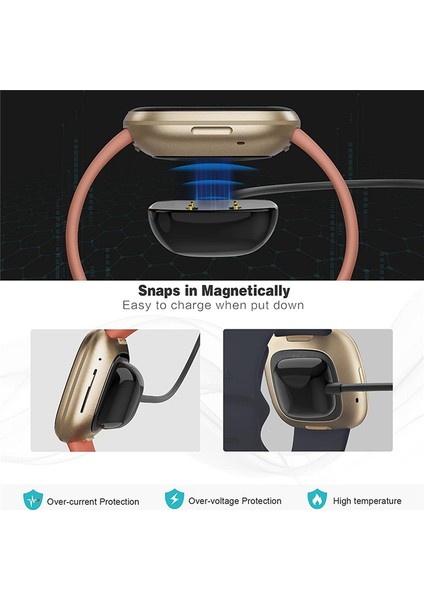 Fitbit Sense ve Versa 3 Şarj Cihazı ile Uyumlu (Yurt Dışından) indirimleri