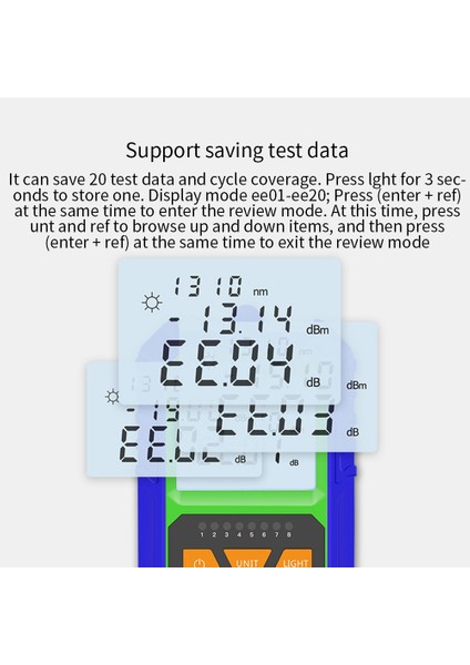 Test Cihazı 6 Dalga Boyu ile 2 In 1 Yüksek Doğruluklu Optik Güç Ölçer (Yurt Dışından)