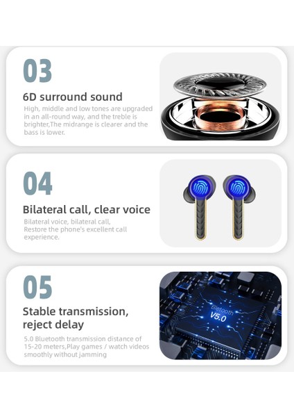 T19 Tws Bluetooth 5.0 Kablosuz Stereo LED Dijital Ekranlı Kulaklık (Yurt Dışından)