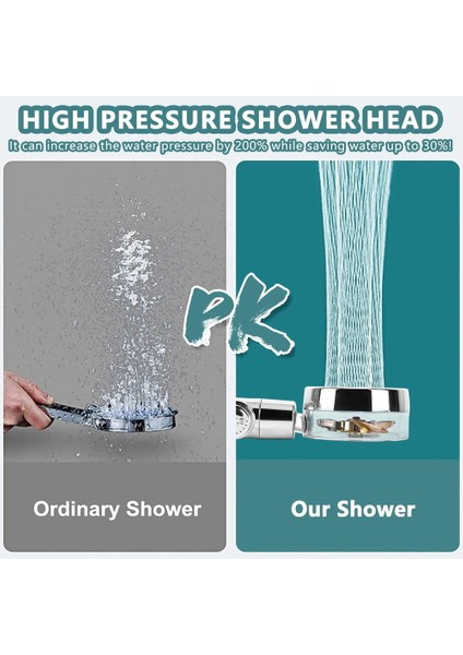 Yüksek Basınçlı Duş Başlığı, Çıkarılabilir Duş Başlığı, 360° Dönen Altın (Yurt Dışından) modelleri