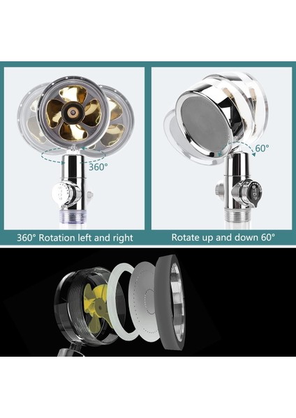 Yüksek Basınçlı Duş Başlığı, Çıkarılabilir Duş Başlığı, 360° Dönen Altın (Yurt Dışından) fırsatları