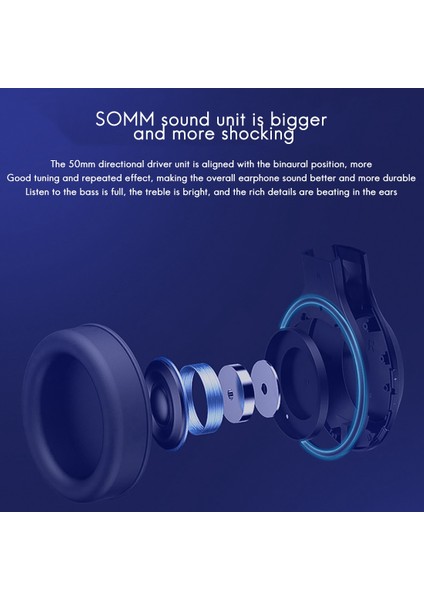 M2 Kulaklık Gürültü Önleyici Aydınlatma Rahat Bas Usb+3.5mm (Yurt Dışından) indirimleri