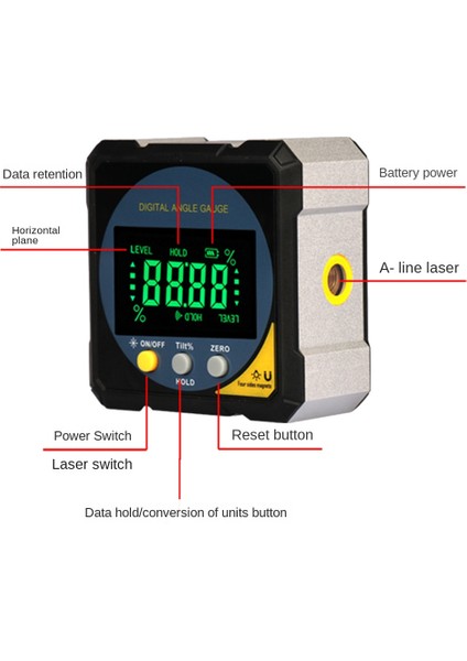 Elektronik, Mıknatıslı Elektronik Iletkili Dijital Açı Bulucu (Yurt Dışından)