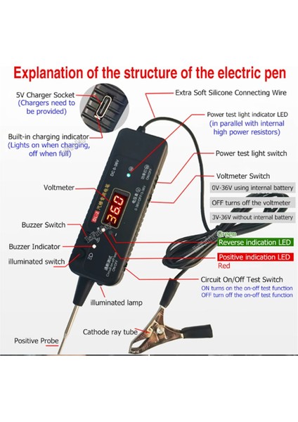 Dc 0-36V Araç Nabız Sensörü Sinyali LED Işık Test Kalemi Probu (Yurt Dışından) indirimleri