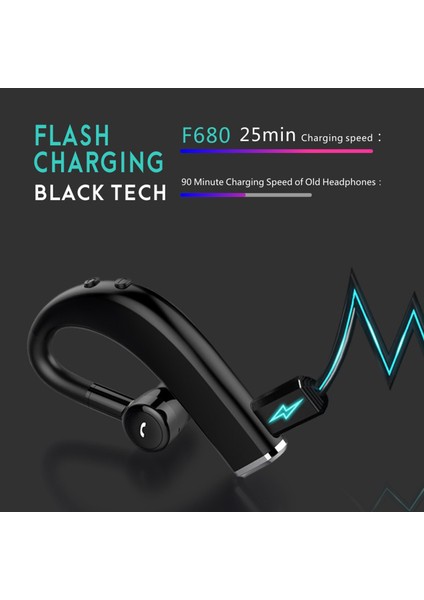 F680 Bluetooth Kablosuz Kulaklık Asılı Kulak Spor Stereo Kulaklık (Yurt Dışından) indirimleri
