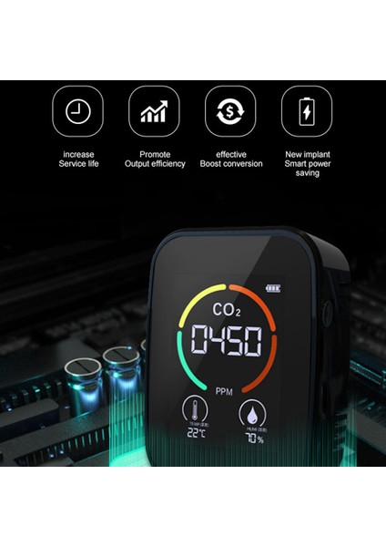 Hava Kalitesi Monitörü Co2 Monitörü Co2 Ölçer Iç Ortam Sıcaklığı Siyah (Yurt Dışından)