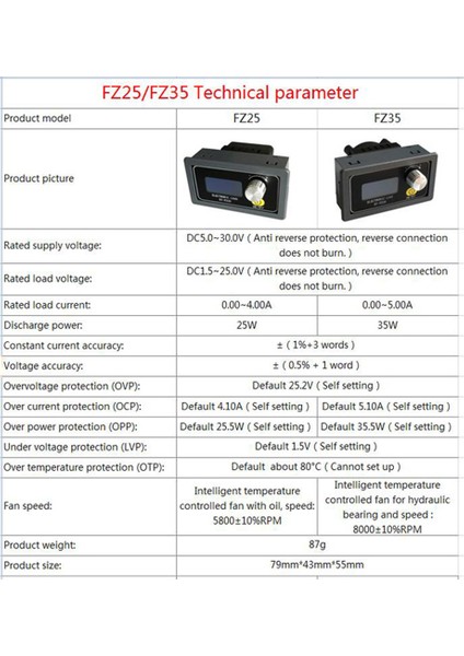 Dijital Kapasite Test Cihazı Voltmetre Elektronik Yük (FZ35) (Yurt Dışından) indirimleri