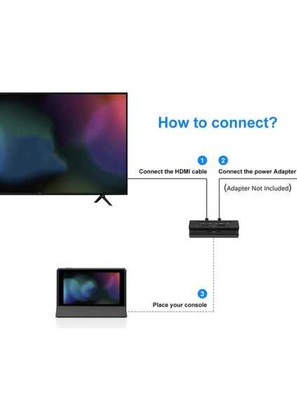 Tip C - HDMI Adaptörlü Nintendo Switch Için Taşınabilir Bağlantı Istasyonu (Yurt Dışından)