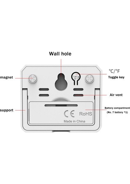 Dijital Ekranlı Elektronik Sıcaklık ve Nem Ölçer Siyah (Yurt Dışından) fiyatları