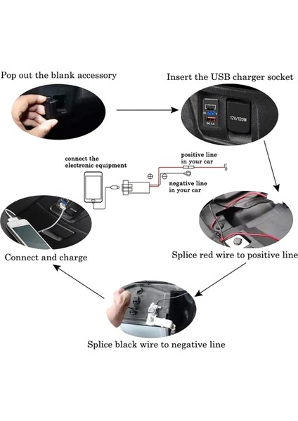 12V-24V USB Çıkışlı Çift Hızlı Şarj-B (Yurt Dışından) fiyatları