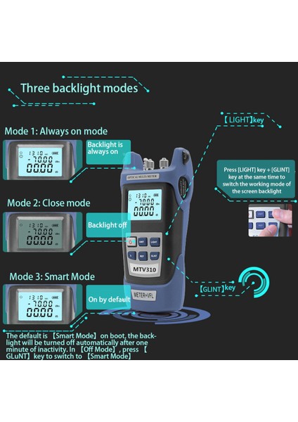 Işık Kaynağı Sc Fc St Konektör Testi ile Optik Fiber Güç Ölçer (Yurt Dışından) modelleri