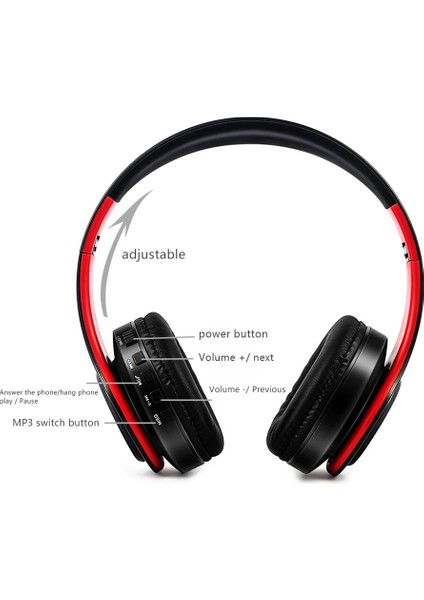 Kulaklık Bluetooth Kulaklık Katlanabilir Fm Kablosuz Kulaklık Beyaz (Yurt Dışından) fiyatları