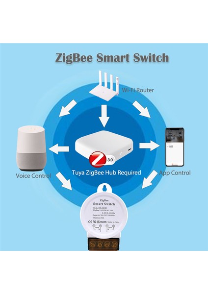 Güç Monitörü Zigbee Anahtarı Yüksek Güçlü AC90-250V Ses Kontrolü(Siyah) (Yurt Dışından) indirimleri