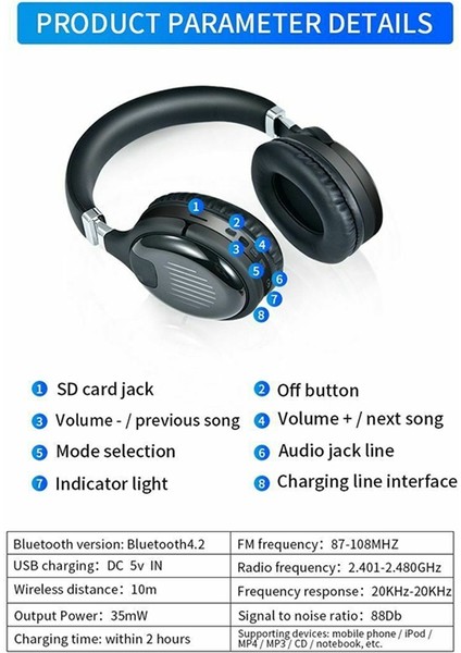 Kablosuz Bluetooth Kulaklık 3D Stereo Kulaklık Katlanabilir Siyah (Yurt Dışından)
