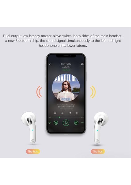 H32T Bluetooth Gürültü Azaltma Hd Çağrı Tws 5.1 Kablosuz Kulaklık, Siyah (Yurt Dışından) indirimleri