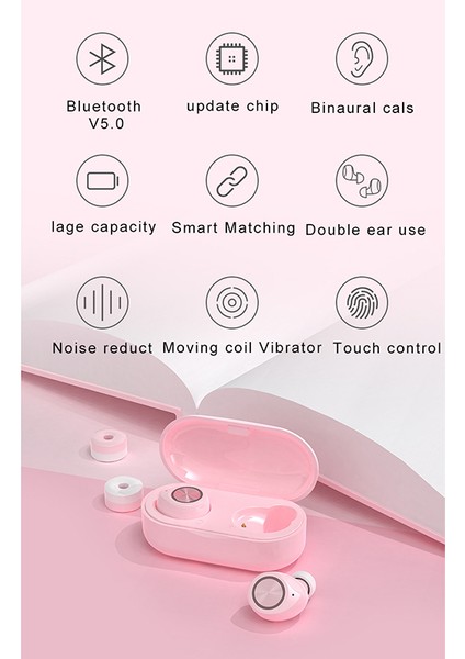 TW60 Tws Mini Kablosuz Bluetooth 5.0 Kulak Içi Şarj Kutusuyla Pembe (Yurt Dışından)