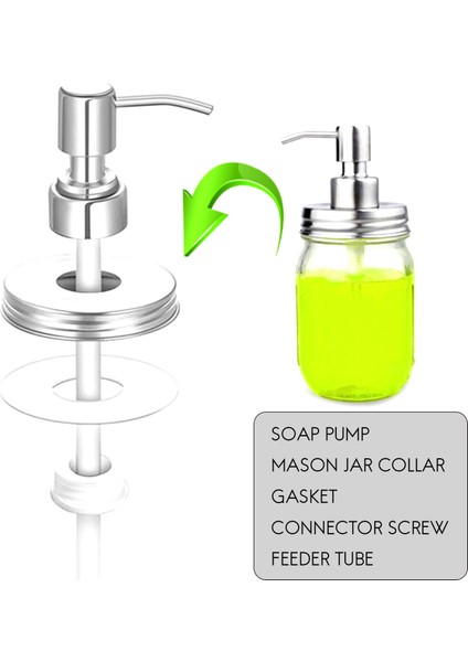 4'lü Paket Kavanoz Sabunluk Pompalı Kapaklı, 16 Oz Gümüş Için (Yurt Dışından) modelleri
