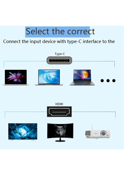 Galaxy Için USB Type-C - HDMI Uyumlu 4K 2k @30Hz Hd Tv Kablosu 1,8m (Yurt Dışından) fiyatları