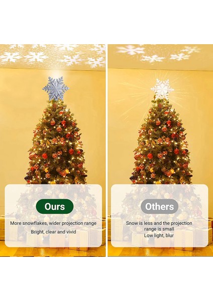 Noel Ağacı Topper, Kar Tanesi Noel Ağacı Topper Ab Tak (Yurt Dışından) indirimleri