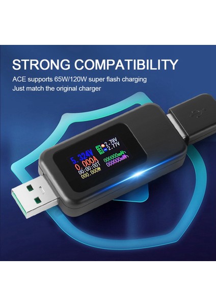 USB Test Cihazı USB Güç Ölçer 4-30V 0-5.1A IPS Renkli Voltmetre Ampermetre (Yurt Dışından) fırsatları