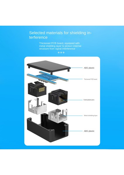 Dişi - Dişi Ağ Lan Konnektörü Adaptörü Bağlayıcı Genişletici (Yurt Dışından)