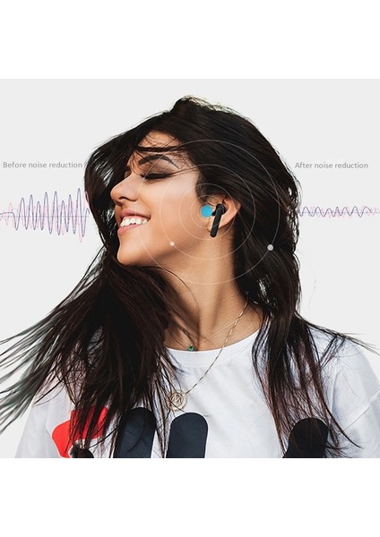 Tws S16 Bluetooth Kulaklık Müzik Kulaklık Iş Kulakiçi (Yurt Dışından) indirimleri